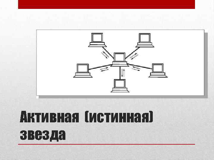 Активная (истинная) звезда 