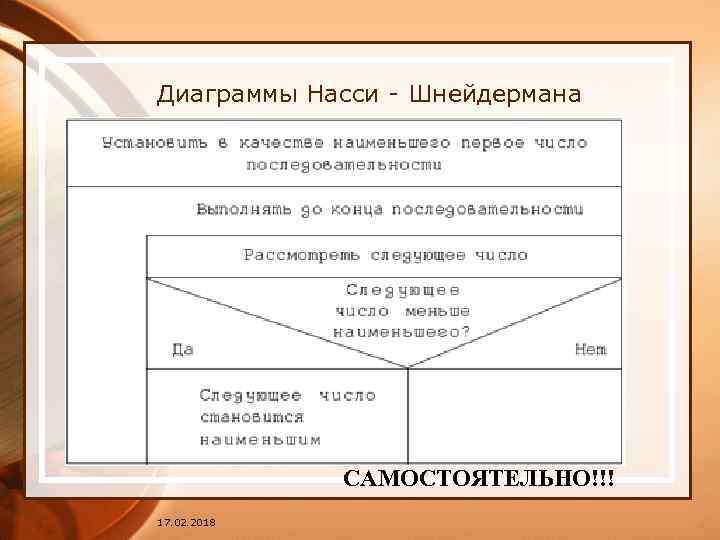 Диаграммы Насси - Шнейдермана САМОСТОЯТЕЛЬНО!!! 17. 02. 2018 