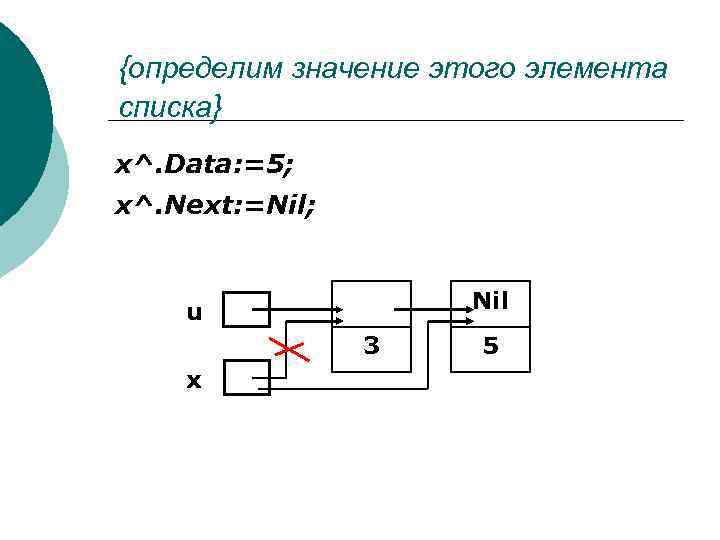 {определим значение этого элемента списка} x^. Data: =5; x^. Next: =Nil; Nil u 3