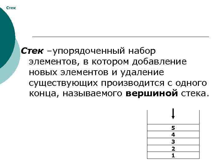 Стек –упорядоченный набор элементов, в котором добавление новых элементов и удаление существующих производится с