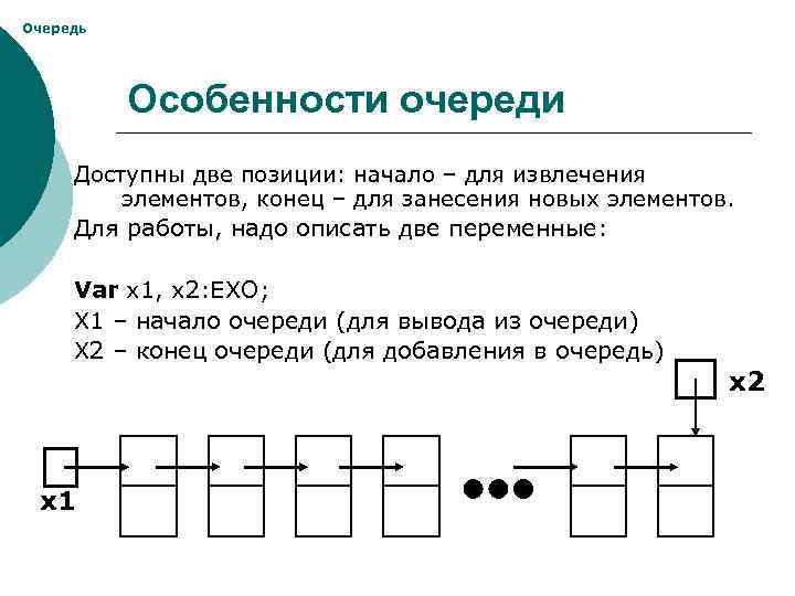 Опишите несколько. Очередь структура данных. Очередь динамическая структура данных. Queue структура данных. Особенности очереди.