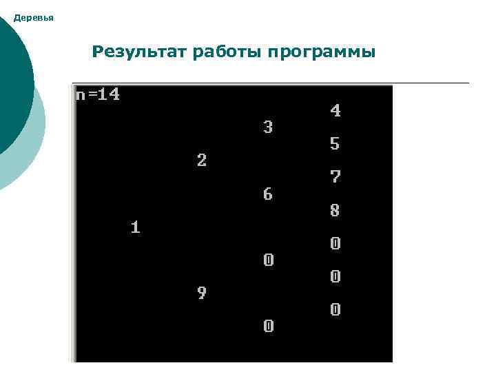 Деревья Результат работы программы 