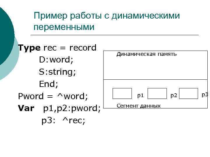 Пример работы с динамическими переменными Type rec = record D: word; S: string; End;