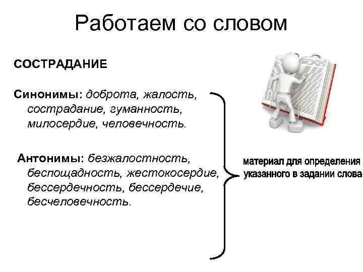 Работаем со словом СОСТРАДАНИЕ Синонимы: доброта, жалость, сострадание, гуманность, милосердие, человечность. Антонимы: безжалостность, беспощадность,