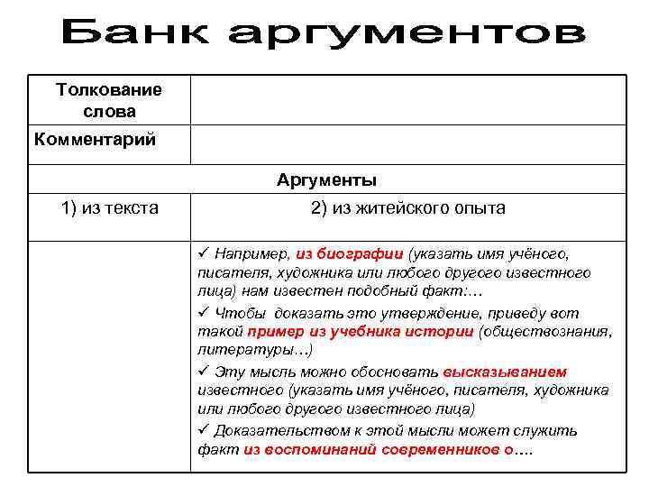 Толкование слова Комментарий Аргументы 1) из текста 2) из житейского опыта ü Например, из