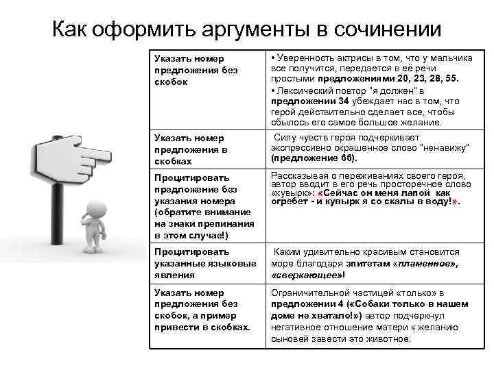 Как оформить аргументы в сочинении Указать номер предложения без скобок • Уверенность актрисы в