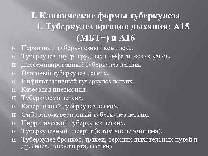 I. Клинические формы туберкулеза 1. Туберкулез органов дыхания: А 15 (МБТ+) и А 16