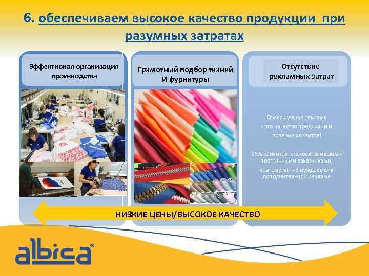 6. обеспечиваем высокое качество продукции при разумных затратах Эффективная организация производства Отсутствие рекламных затрат