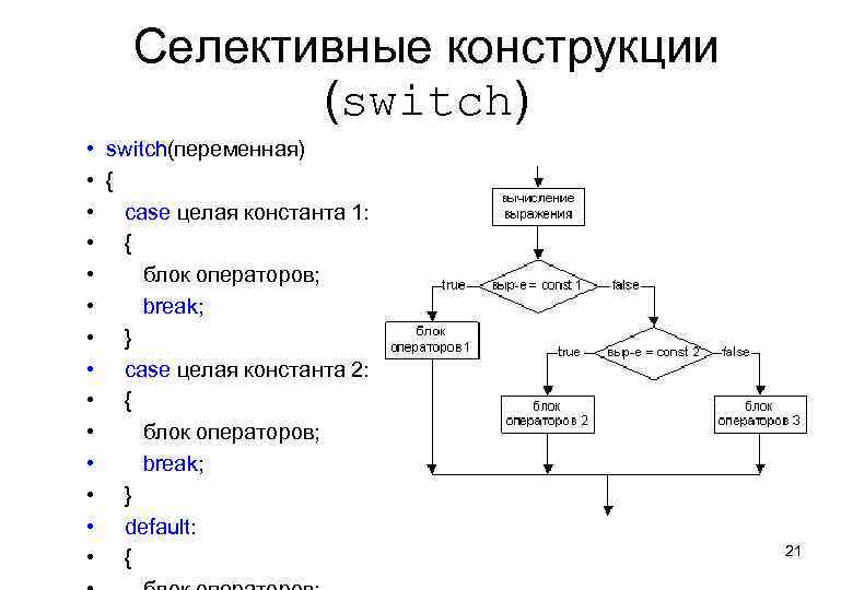 Селективные конструкции (switch) • switch(переменная) • { • case целая константа 1: • {