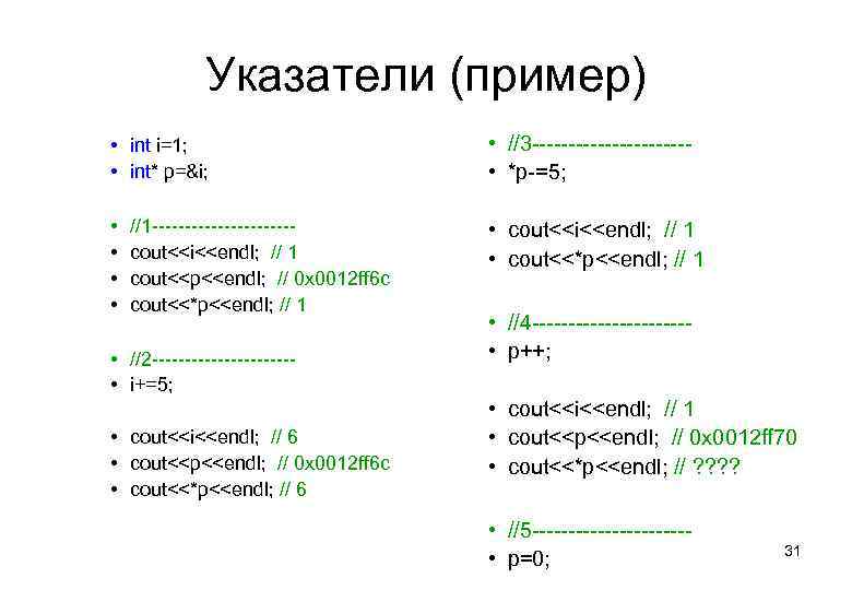 Указатели (пример) • int i=1; • int* p=&i; • //3 ----------- • *p-=5; •
