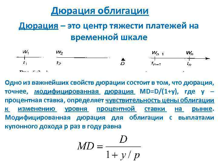 Дюрация облигации Дюрация – это центр тяжести платежей на временной шкале Одно из важнейших