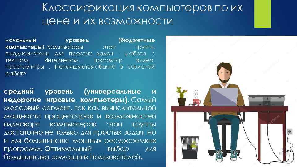 Классификация компьютеров по их цене и их возможности начальный уровень (бюджетные компьютеры). Компьютеры этой
