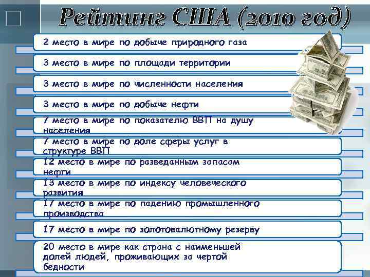 Рейтинг США (2010 год) 2 место в мире по добыче природного газа 3 место