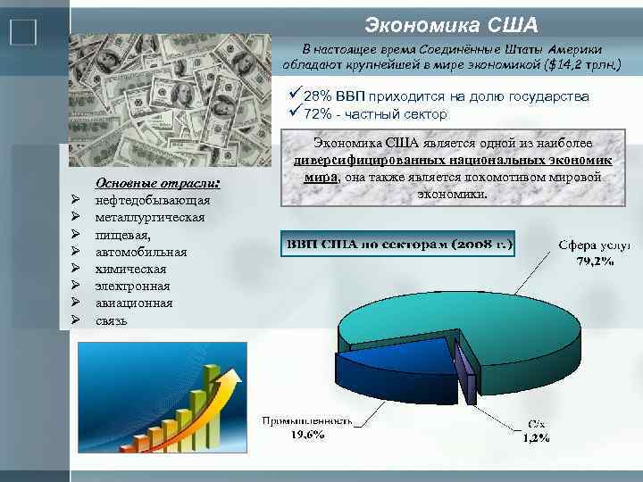 Экономика США В настоящее время Соединённые Штаты Америки обладают крупнейшей в мире экономикой ($14,