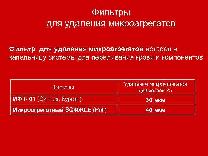Фильтры для удаления микроагрегатов Фильтр для удаления микроагрегатов встроен в капельницу системы для переливания