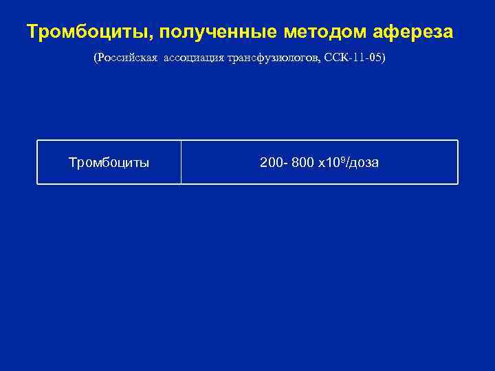 Тромбоциты, полученные методом афереза (Российская ассоциация трансфузиологов, ССК-11 -05) Тромбоциты 200 - 800 х109/доза