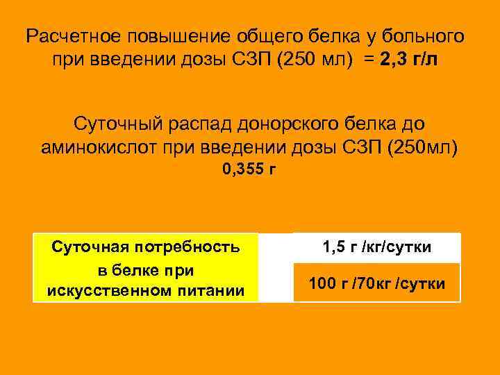 Расчетное повышение общего белка у больного при введении дозы СЗП (250 мл) = 2,