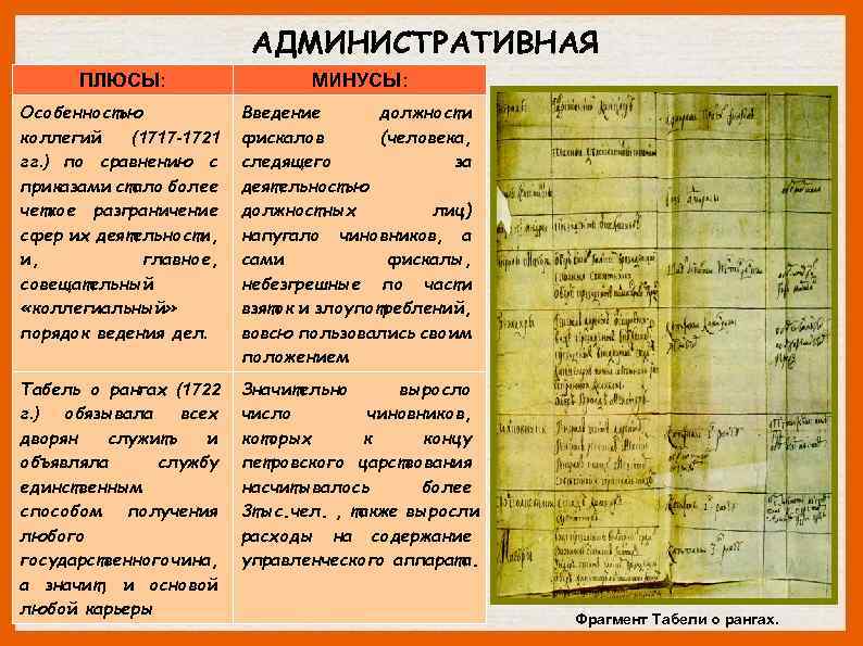 АДМИНИСТРАТИВНАЯ ПЛЮСЫ: МИНУСЫ: Особенностью коллегий (1717 -1721 гг. ) по сравнению с приказами стало