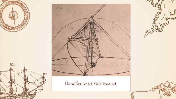 Параболический компас 