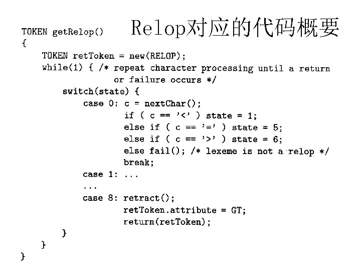 Relop对应的代码概要 