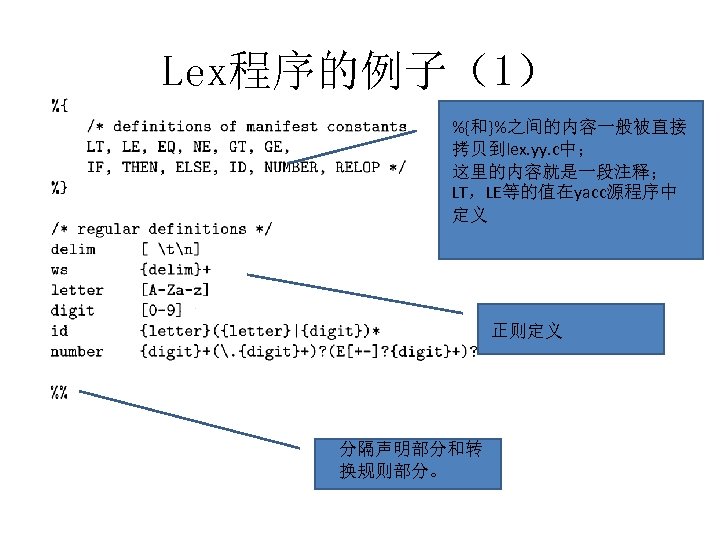 Lex程序的例子（1） %{和}%之间的内容一般被直接 拷贝到lex. yy. c中； 这里的内容就是一段注释； LT，LE等的值在yacc源程序中 定义 正则定义 分隔声明部分和转 换规则部分。 