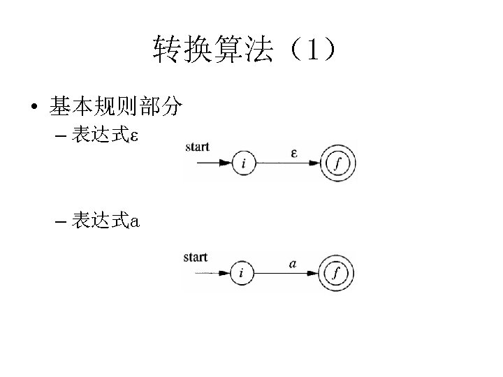 转换算法（1） • 基本规则部分 – 表达式ε – 表达式a 