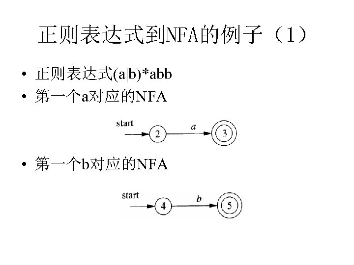 正则表达式到NFA的例子（1） • 正则表达式(a|b)*abb • 第一个a对应的NFA • 第一个b对应的NFA 