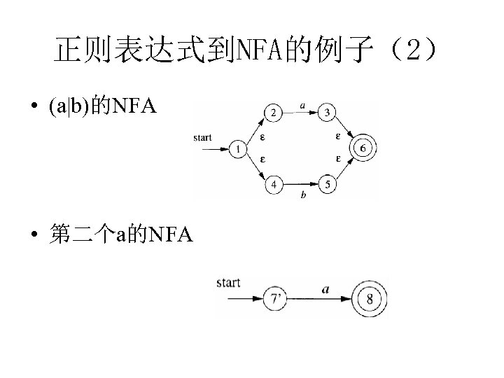 正则表达式到NFA的例子（2） • (a|b)的NFA • 第二个a的NFA 