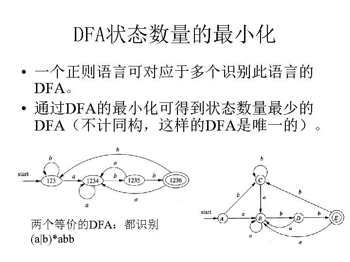 DFA状态数量的最小化 • 一个正则语言可对应于多个识别此语言的 DFA。 • 通过DFA的最小化可得到状态数量最少的 DFA（不计同构，这样的DFA是唯一的）。 两个等价的DFA：都识别 (a|b)*abb 