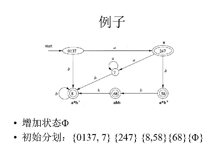 例子 • 增加状态Φ • 初始分划：{0137, 7} {247} {8, 58}{68}{Φ} 