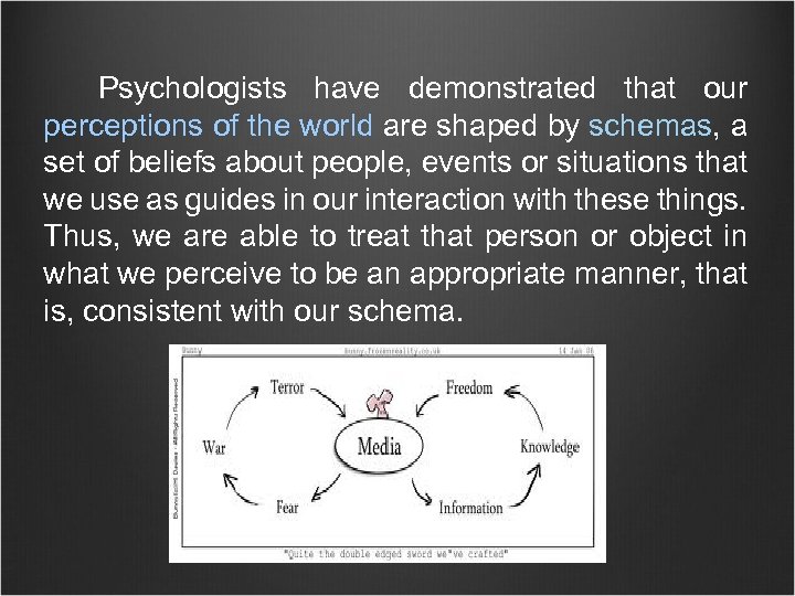 Psychologists have demonstrated that our perceptions of the world are shaped by schemas, a