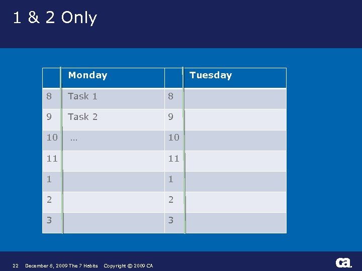 1 & 2 Only Monday Tuesday 8 Task 1 8 9 Task 2 9