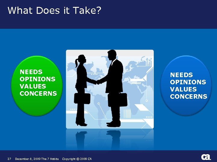 What Does it Take? NEEDS OPINIONS VALUES CONCERNS 27 December 8, 2009 The 7