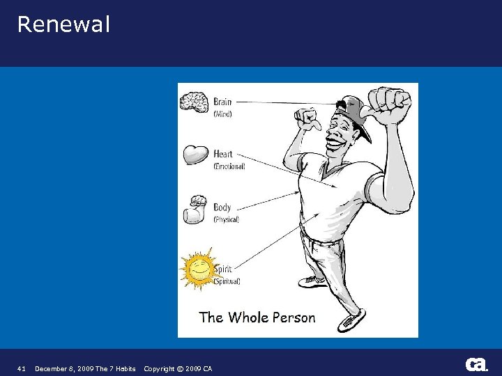 Renewal 41 December 8, 2009 The 7 Habits Copyright © 2009 CA ® 