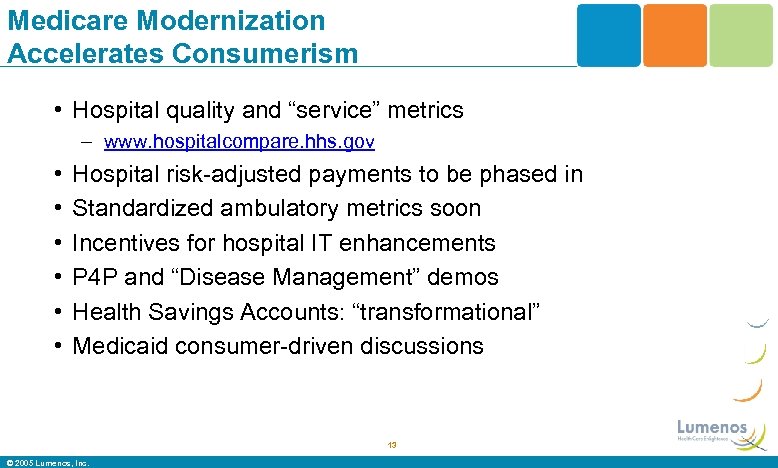Medicare Modernization Accelerates Consumerism • Hospital quality and “service” metrics – www. hospitalcompare. hhs.