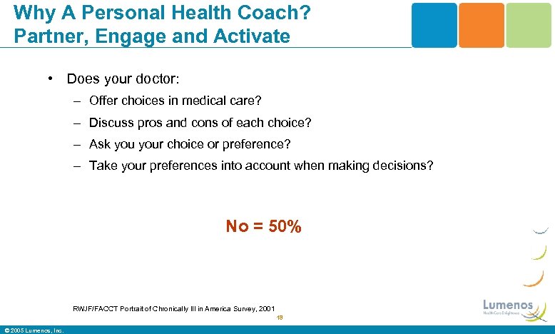 Why A Personal Health Coach? Partner, Engage and Activate • Does your doctor: –