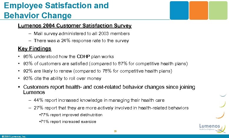 Employee Satisfaction and Behavior Change Lumenos 2004 Customer Satisfaction Survey – Mail survey administered