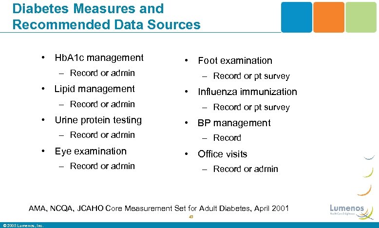 Diabetes Measures and Recommended Data Sources • Hb. A 1 c management • Foot