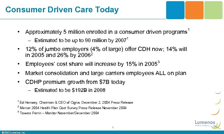 Consumer Driven Care Today • Approximately 5 million enrolled in a consumer driven programs