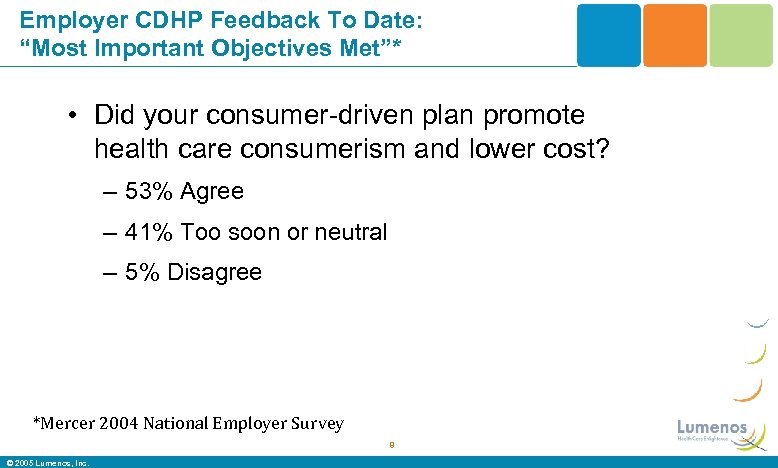 Employer CDHP Feedback To Date: “Most Important Objectives Met”* • Did your consumer-driven plan