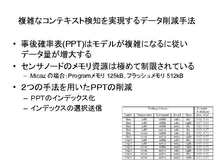 複雑なコンテキスト検知を実現するデータ削減手法 • 事後確率表(PPT)はモデルが複雑になるに従い データ量が増大する • センサノードのメモリ資源は極めて制限されている – Micaz の場合：Programメモリ 125 k. B, フラッシュメモリ 512