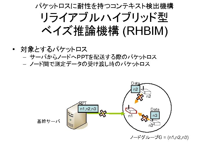 パケットロスに耐性を持つコンテキスト検出機構 リライアブルハイブリッド型 ベイズ推論機構 (RHBIM) • 対象とするパケットロス – サーバからノードへＰＰＴを配送する際のパケットロス – ノード間で測定データの受け渡し時のパケットロス Data n 2 PPT