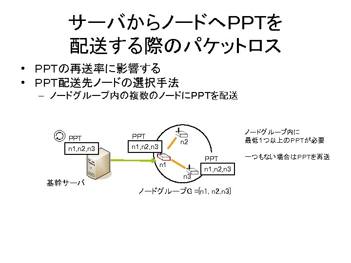 サーバからノードへＰＰＴを 配送する際のパケットロス • ＰＰＴの再送率に影響する • ＰＰＴ配送先ノードの選択手法 – ノードグループ内の複数のノードにＰＰＴを配送 PPT n 1, n 2, n