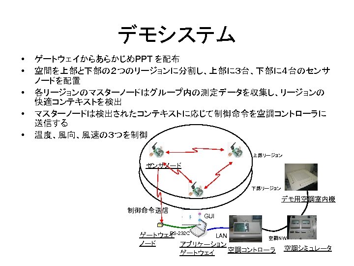 デモシステム • • • ゲートウェイからあらかじめPPT を配布 空間を上部と下部の２つのリージョンに分割し、上部に３台、下部に４台のセンサ ノードを配置 各リージョンのマスターノードはグループ内の測定データを収集し、リージョンの 快適コンテキストを検出 マスターノードは検出されたコンテキストに応じて制御命令を空調コントローラに 送信する 温度、風向、風速の３つを制御 上部リージョン