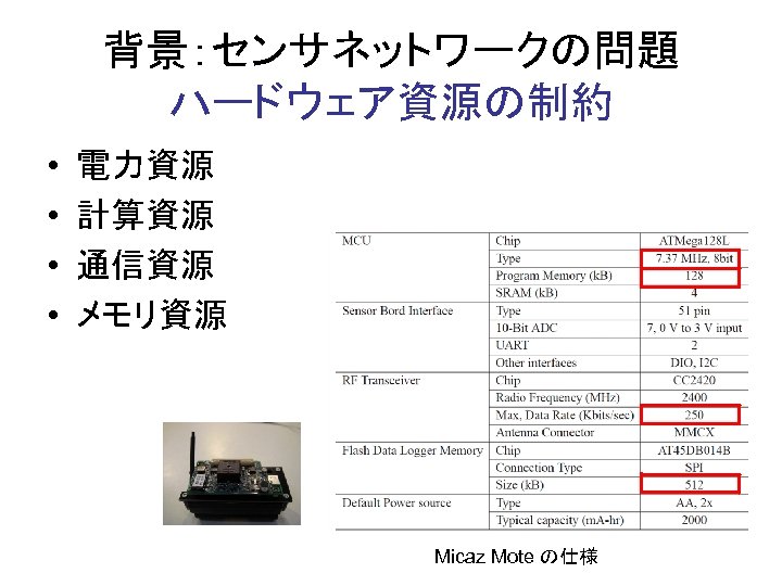 背景：センサネットワークの問題 ハードウェア資源の制約 • • 電力資源 計算資源 通信資源 メモリ資源 Micaz Mote の仕様 