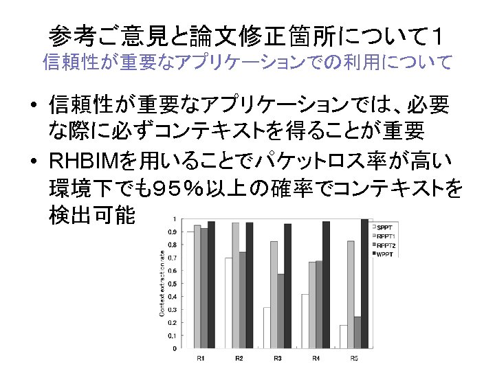 参考ご意見と論文修正箇所について１ 信頼性が重要なアプリケーションでの利用について • 信頼性が重要なアプリケーションでは、必要 な際に必ずコンテキストを得ることが重要 • RHBIMを用いることでパケットロス率が高い 環境下でも９５％以上の確率でコンテキストを 検出可能 