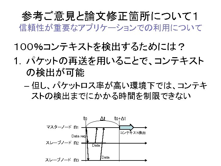 参考ご意見と論文修正箇所について１ 信頼性が重要なアプリケーションでの利用について １００％コンテキストを検出するためには？ 1. パケットの再送を用いることで、コンテキスト の検出が可能 – 但し、パケットロス率が高い環境下では、コンテキ ストの検出までにかかる時間を制限できない t 0 マスターノード Δt t