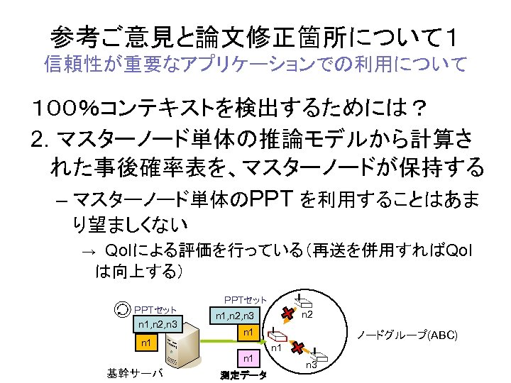 参考ご意見と論文修正箇所について１ 信頼性が重要なアプリケーションでの利用について １００％コンテキストを検出するためには？ 2. マスターノード単体の推論モデルから計算さ れた事後確率表を、マスターノードが保持する – マスターノード単体のPPT を利用することはあま り望ましくない →　Qo. Iによる評価を行っている（再送を併用すればQo. I　　 は向上する）