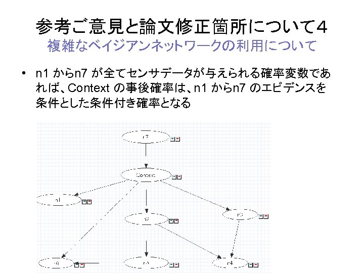 参考ご意見と論文修正箇所について４ 複雑なベイジアンネットワークの利用について • n 1 からn 7 が全てセンサデータが与えられる確率変数であ れば、Context の事後確率は、n 1 からn 7 のエビデンスを