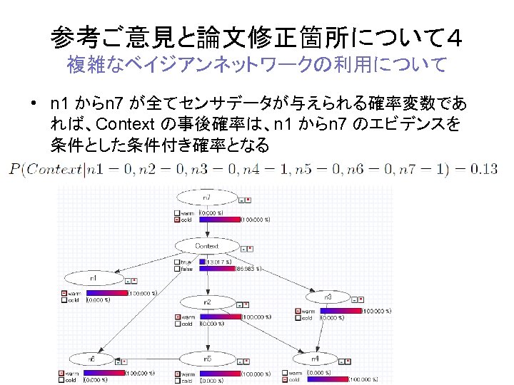 参考ご意見と論文修正箇所について４ 複雑なベイジアンネットワークの利用について • n 1 からn 7 が全てセンサデータが与えられる確率変数であ れば、Context の事後確率は、n 1 からn 7 のエビデンスを